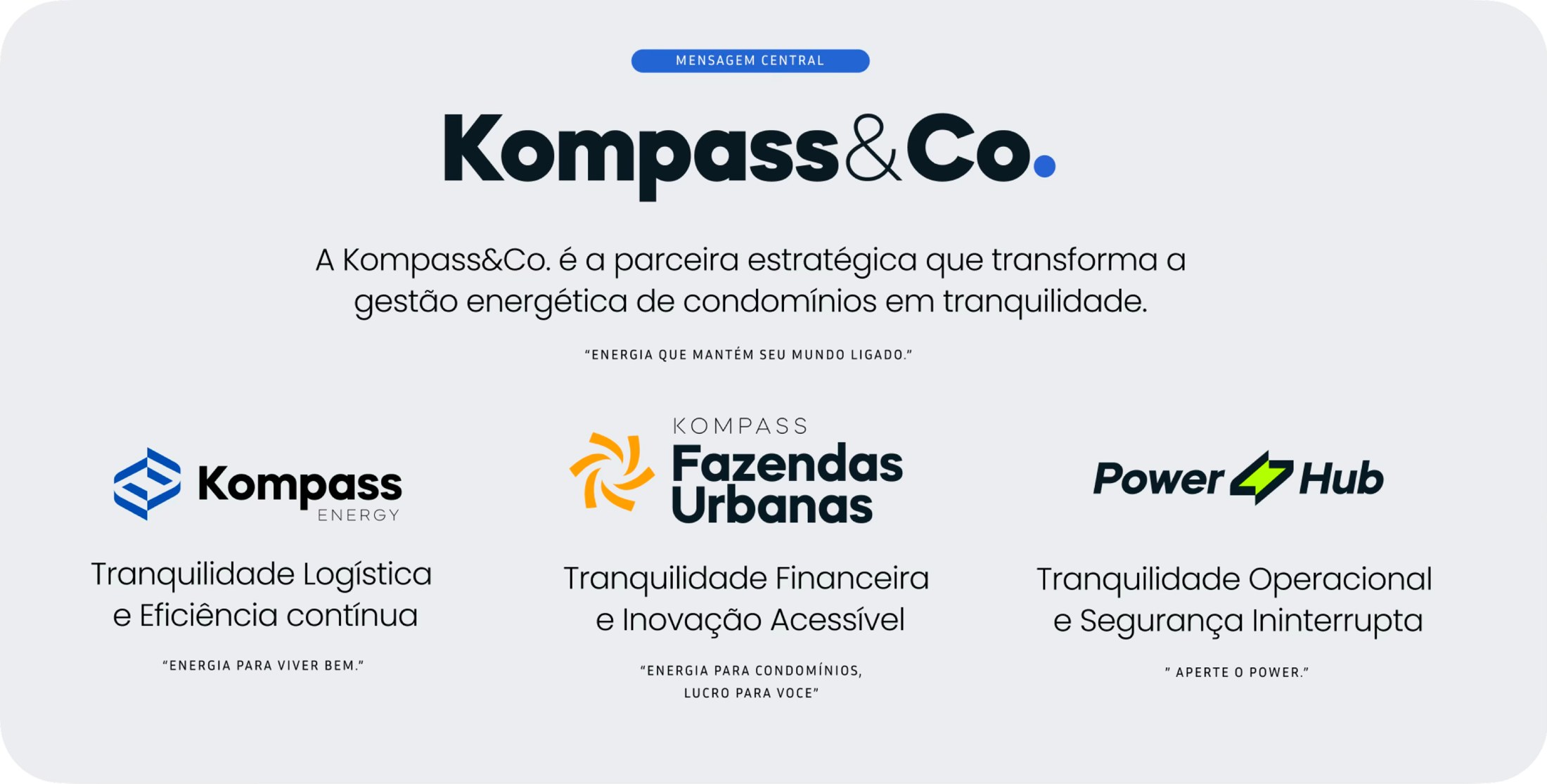 Kompass&Co